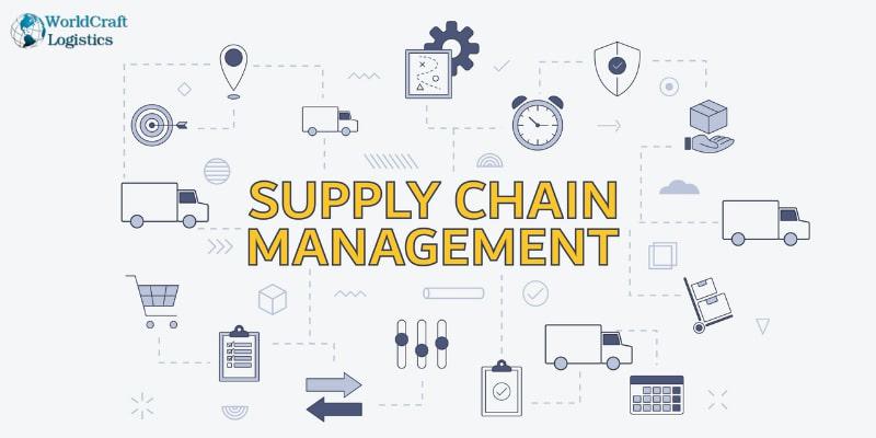 what-is-supply-chain-management-1.jpg What is Supply Chain Management (SCM)?