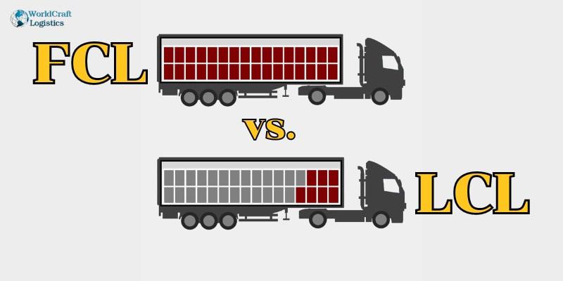 What is FCL and LCL (2).jpg What is FCL and LCL mean