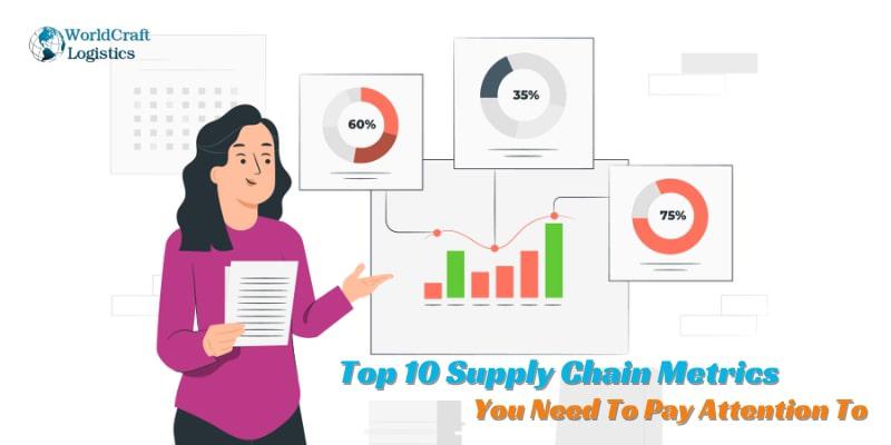 Top 10 Supply Chain Metrics.jpg Top 10 Supply Chain Metrics You Need To Pay Attention To