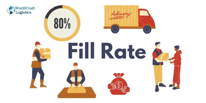 5.jpg Order Fill Percentage