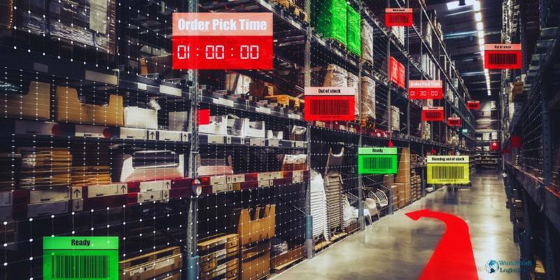 Supply Chain Optimization.jpg Supply Chain Optimization