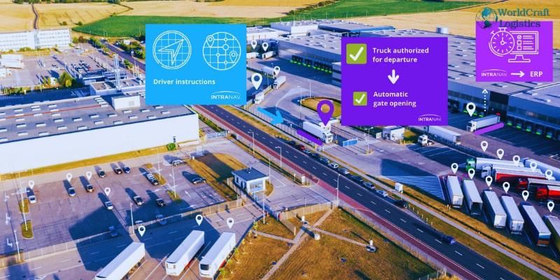 Current yard management challenges warehouses are facing 