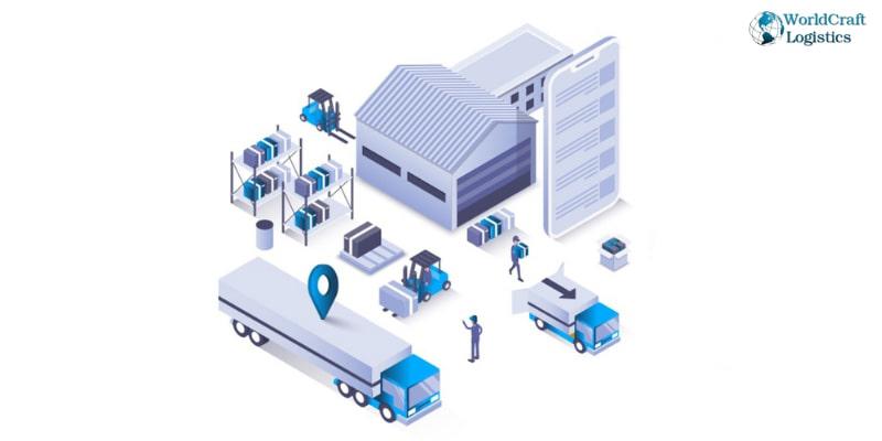 What is a Yard Management System - YMS