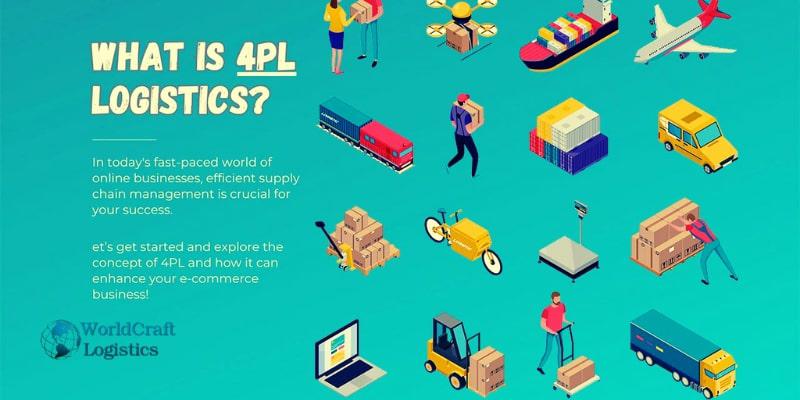Fourth-Party Logistics Provider-What Is It.jpg Fourth-Party Logistics Provider-What Is It