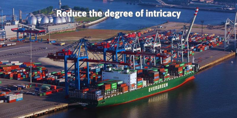 Reduce the degree of intricacy.jpg Reduce the degree of intricacy