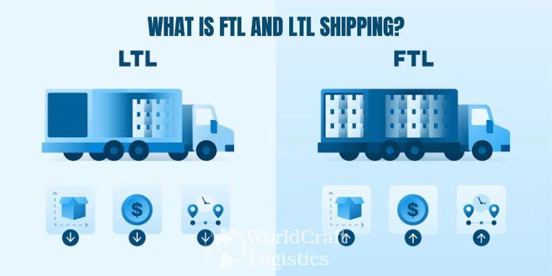 What is FTL and LTL.jpg What is FTL and LTL