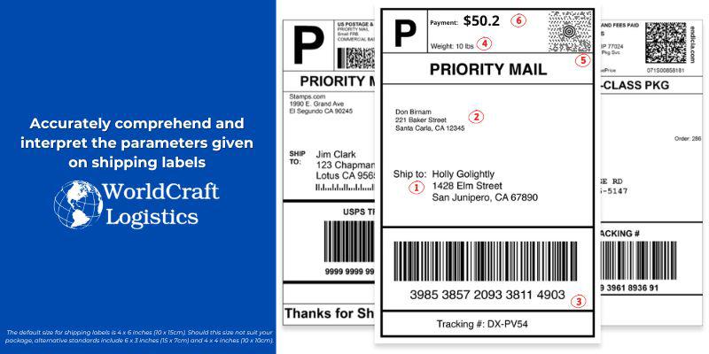 Accurately comprehend and interpret the parameters given on shipping labels.jpg Accurately comprehend and interpret the parameters given on shipping labels