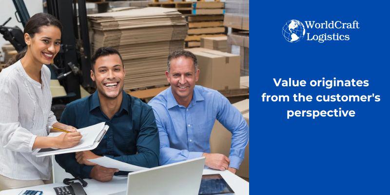 Value originates from the customer's perspective.jpg Value originates from the customer's perspective