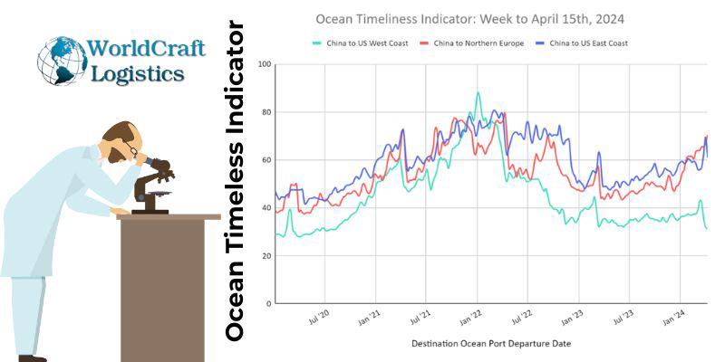 Ocean Timeless Indicator.jpg Ocean Timeless Indicator