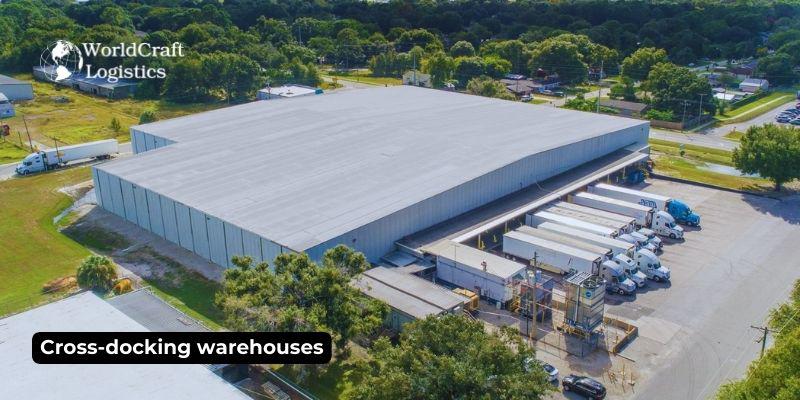 Cross-docking warehouses.jpg Cross-docking warehouses