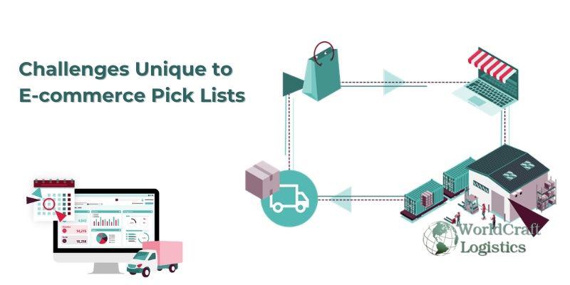 Challenges Unique to E-commerce Pick Lists.jpg Challenges Unique to E-commerce Pick Lists