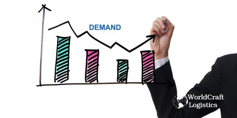 Developing a pricing strategy.jpg Developing a pricing strategy
