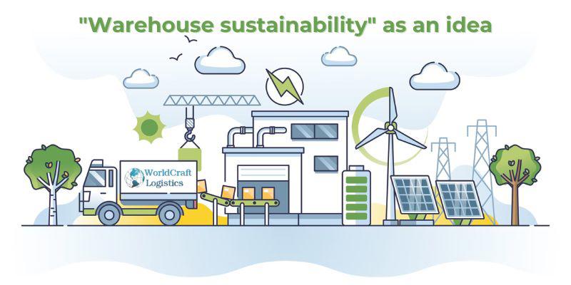 Warehouse sustainability as an idea.jpg "Warehouse sustainability" as an idea