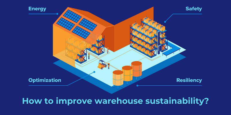 How to improve warehouse sustainability.jpg How to improve warehouse sustainability