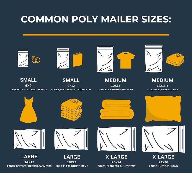 What is the weight limit for poly mailers.jpg What is the weight limit for poly mailers?