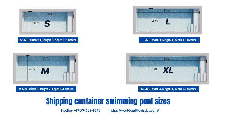 Shipping container swimming pool sizes.jpg Shipping container swimming pool sizes