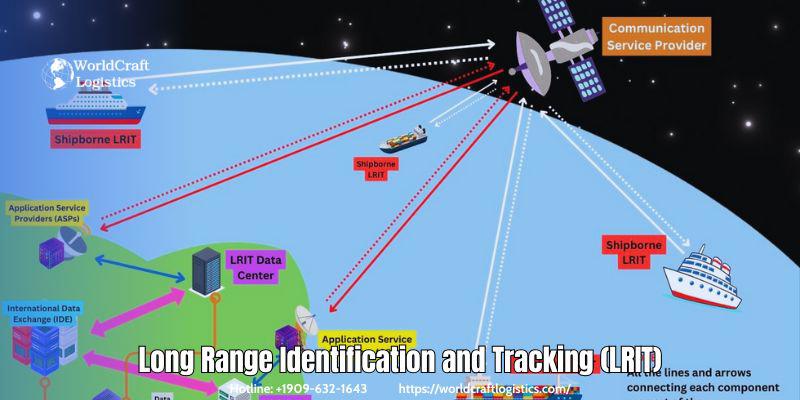 Long Range Identification and Tracking LRIT.jpg Long Range Identification and Tracking (LRIT)