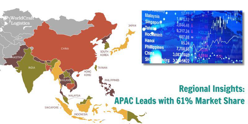 Regional Insights APAC Leads with 61 Market Share.jpg Regional Insights: APAC Leads with 61% Market Share