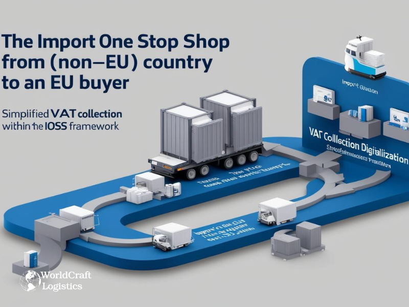 EU VAT Import One Stop Shop: New Implications for E-commerce