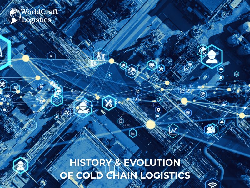 History & Evolution of Cold Chain Logistics